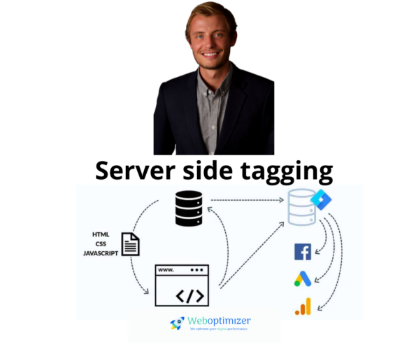 Server side tagging